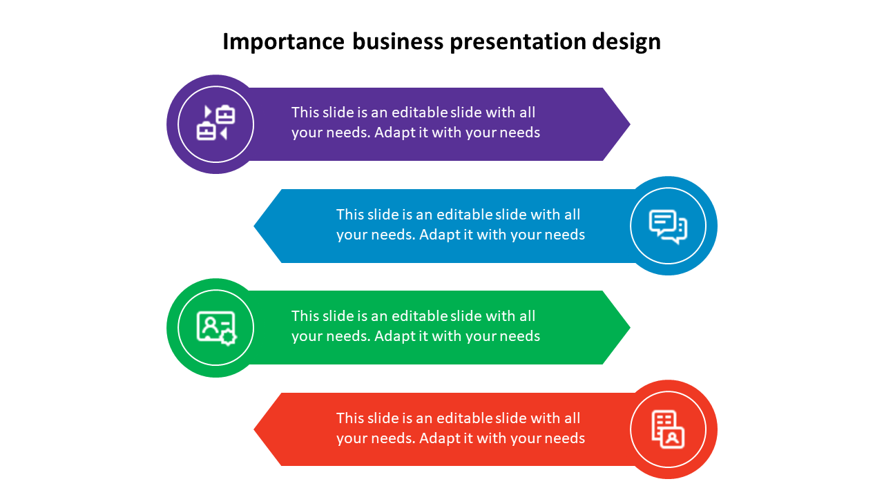 Importance business presentation design